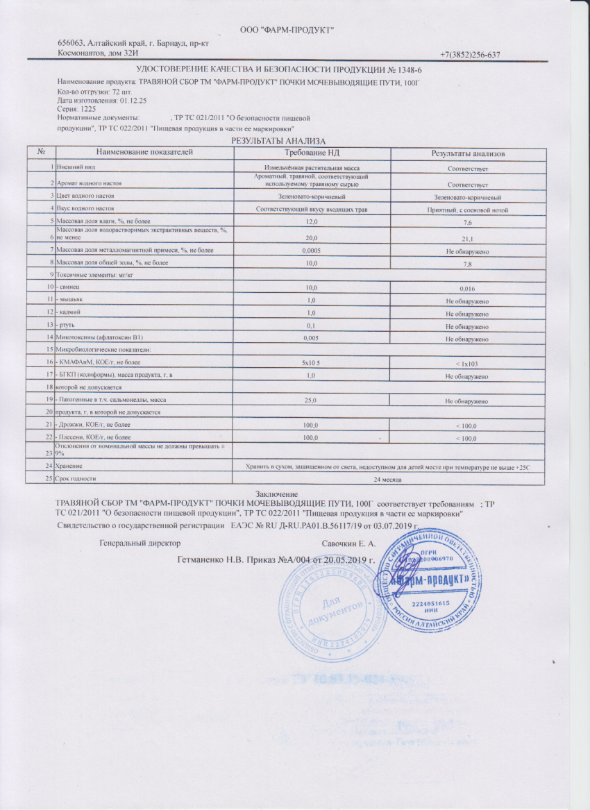 Паспорт №122025